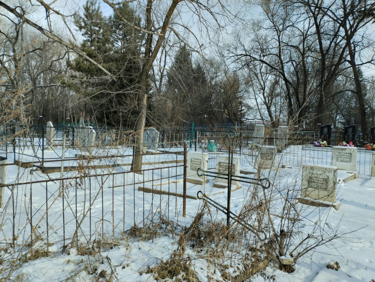 Неизвестно Неизвестно Неизвестно