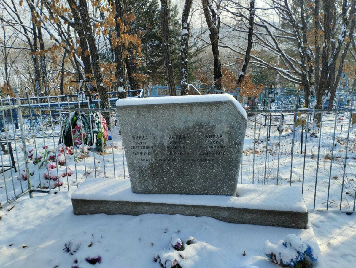 681d26d9-2250-4230-ae21-031574aaeca7 Кирда Алексей Тихонович