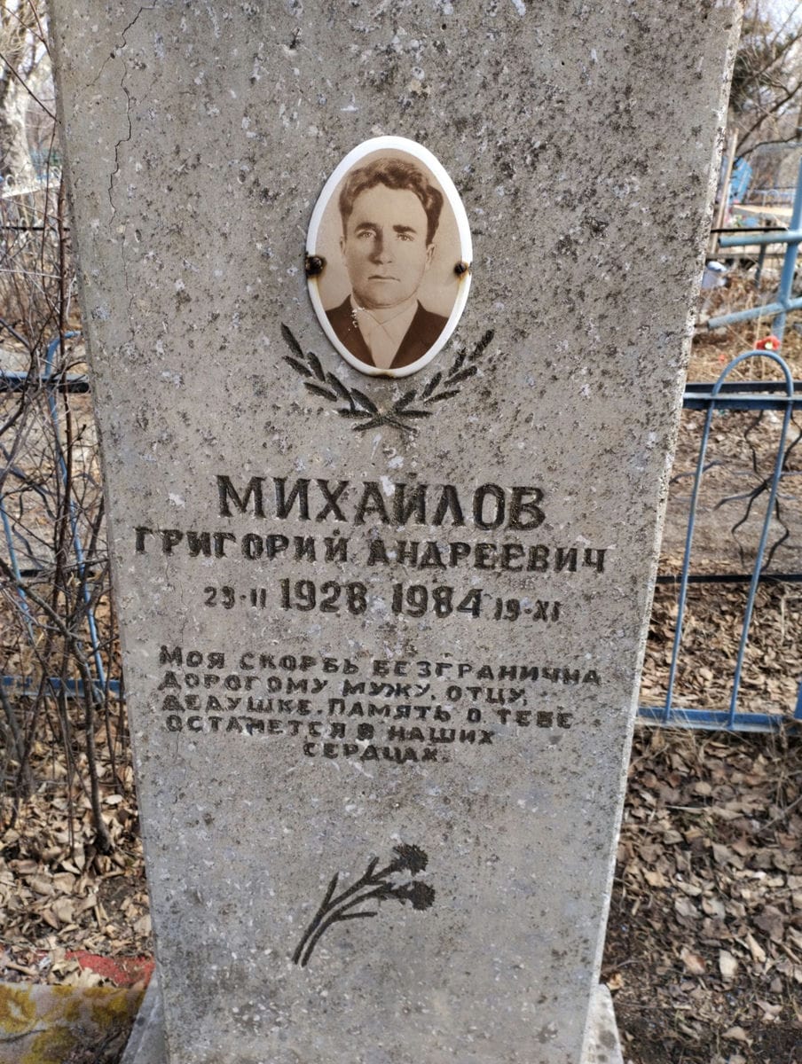 Михайлов Григорий Андреевич