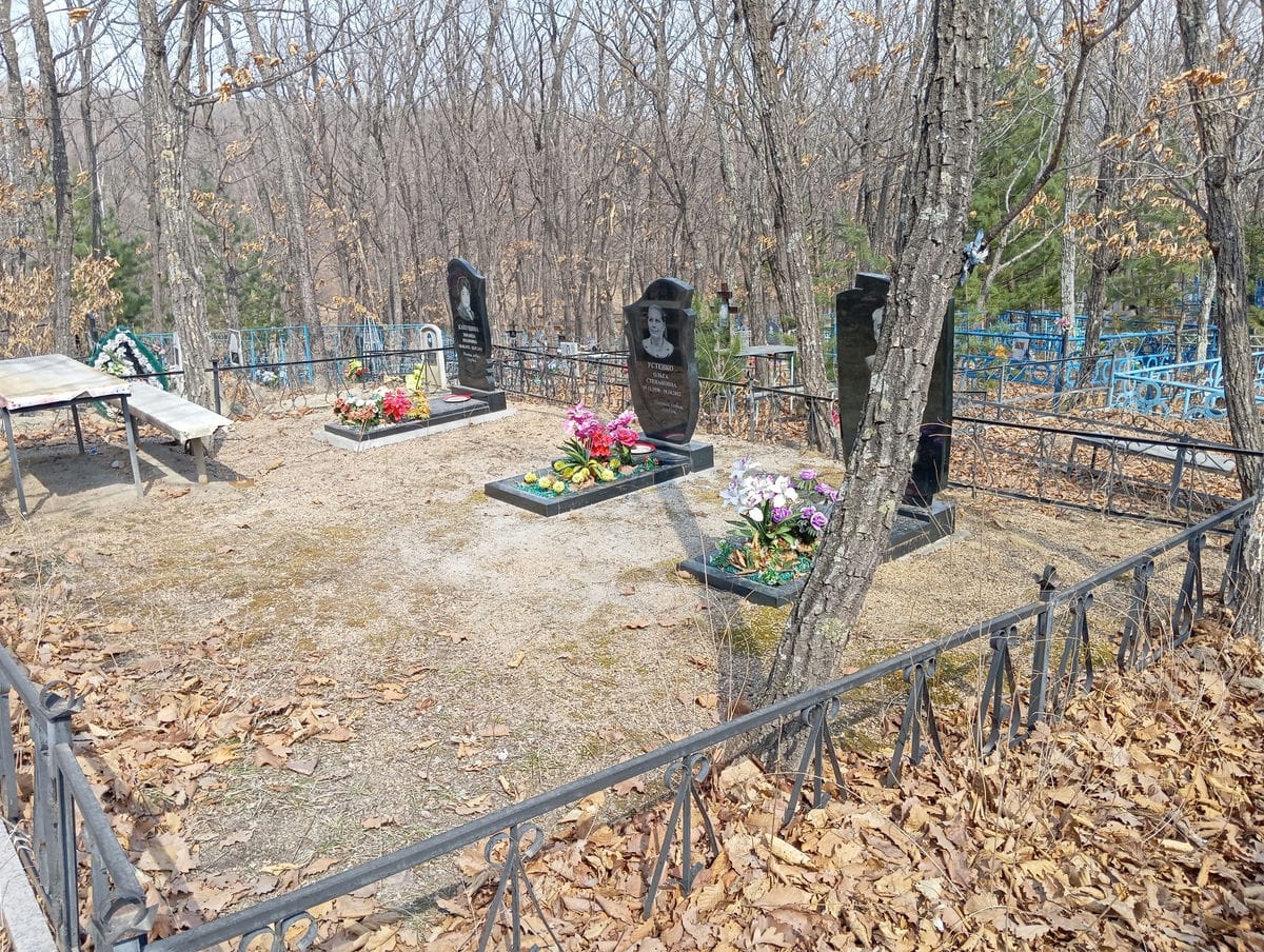 6c4143cf-ae27-4aef-a0f4-78724a3f466b Устенко Михаил Харитонович