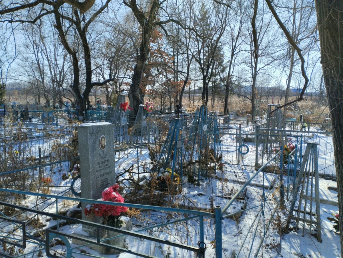 6cbda39c-a974-4627-92c8-e8d867c789da Мазур Агрепина Наумовна