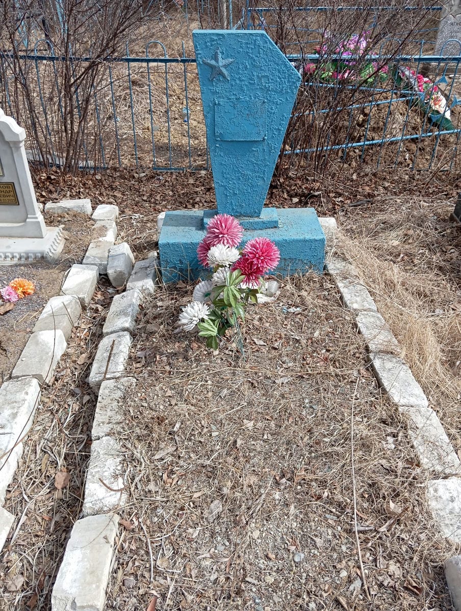 Неизвестно Неизвестно Неизвестно