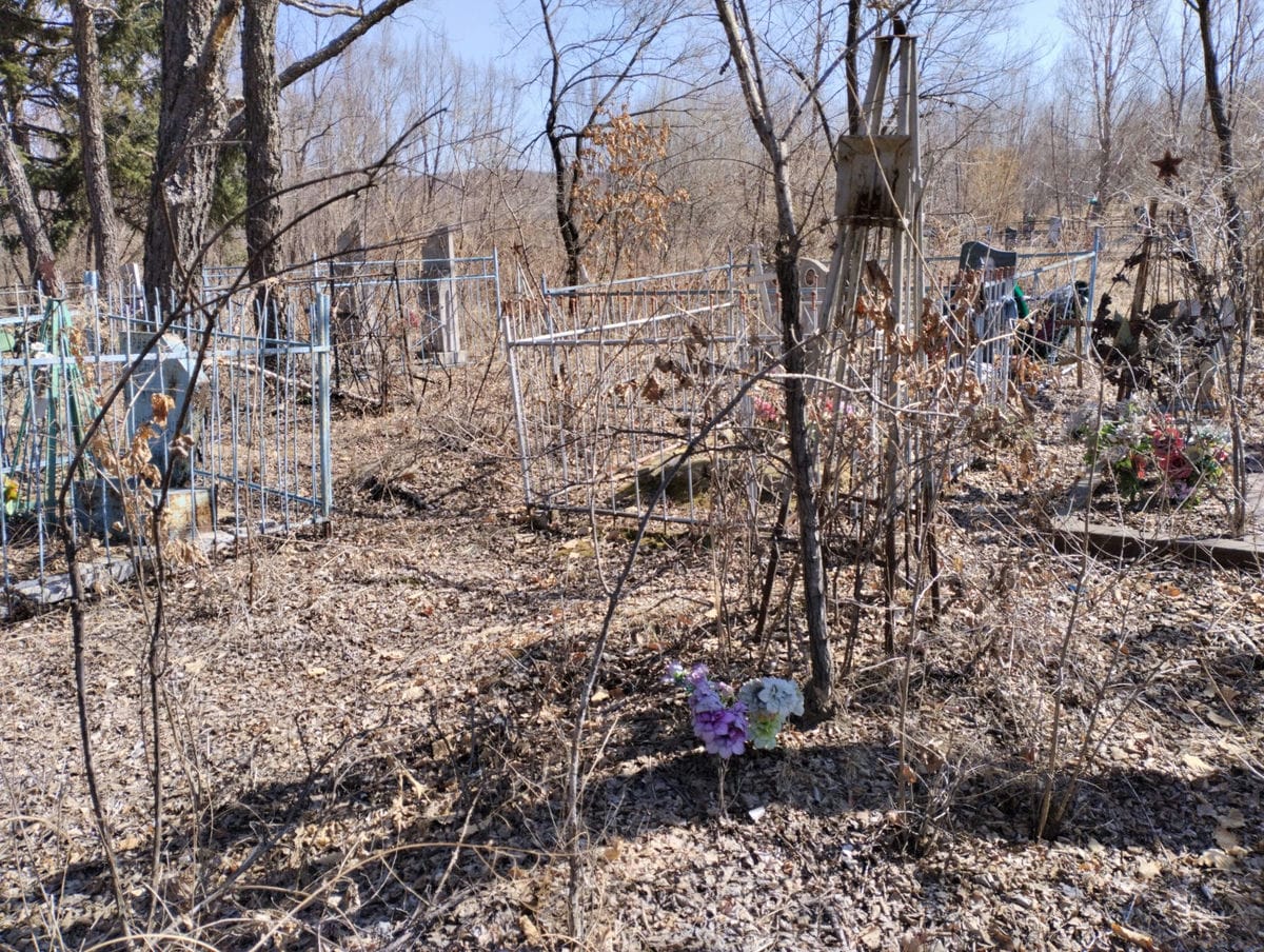 Неизвестно Неизвестно Неизвестно