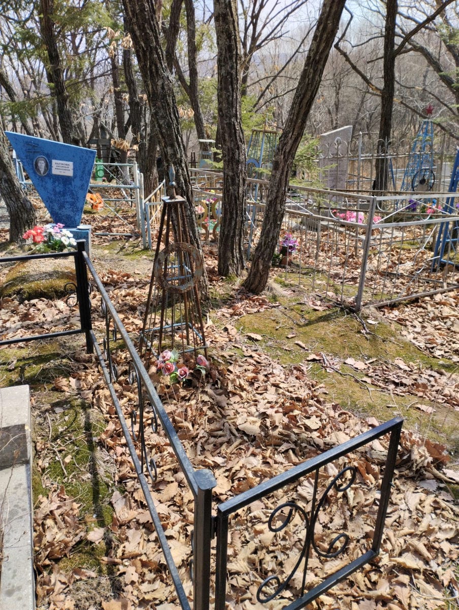 71c202dc-83bd-4bfa-b33a-9f479c0f09ed Неизвестно Неизвестно Неизвестно