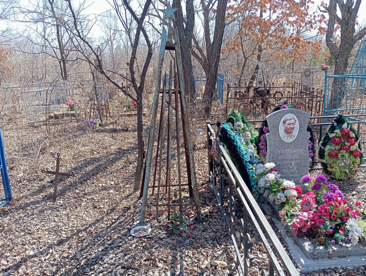 Неизвестно Неизвестно Неизвестно