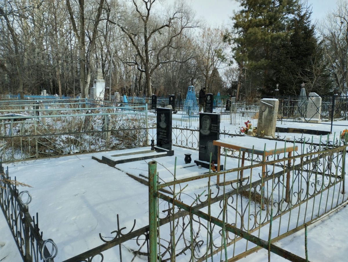 742e5ddb-78ed-4482-ad30-771d6488bbcd Горячев Геннадий Павлович