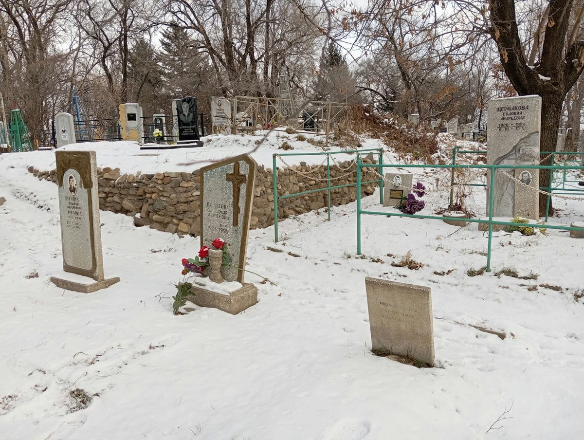 Иващенко Неизвестно Неизвестно