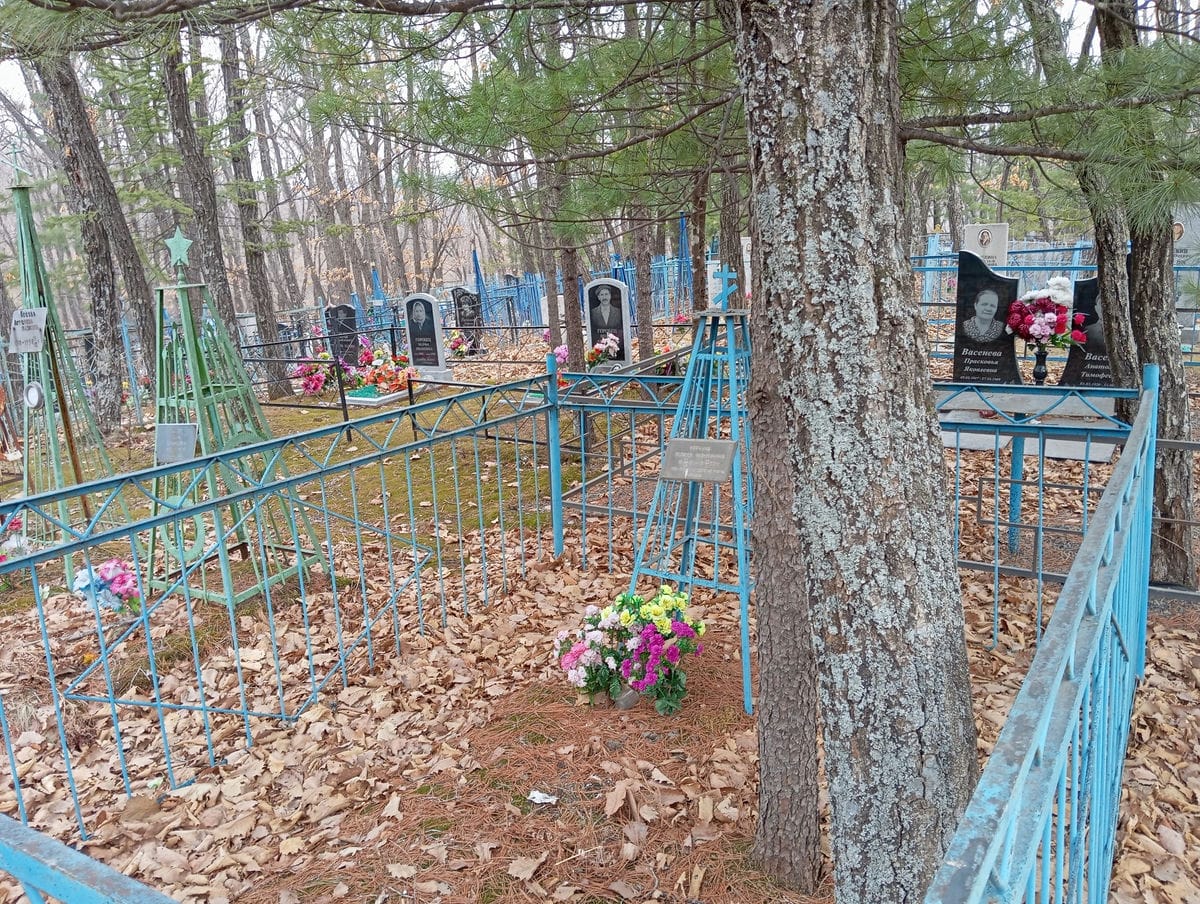 75dfc043-4676-489b-9b4c-70cc9dd44c34 Норкина Пелагея Кузьминична