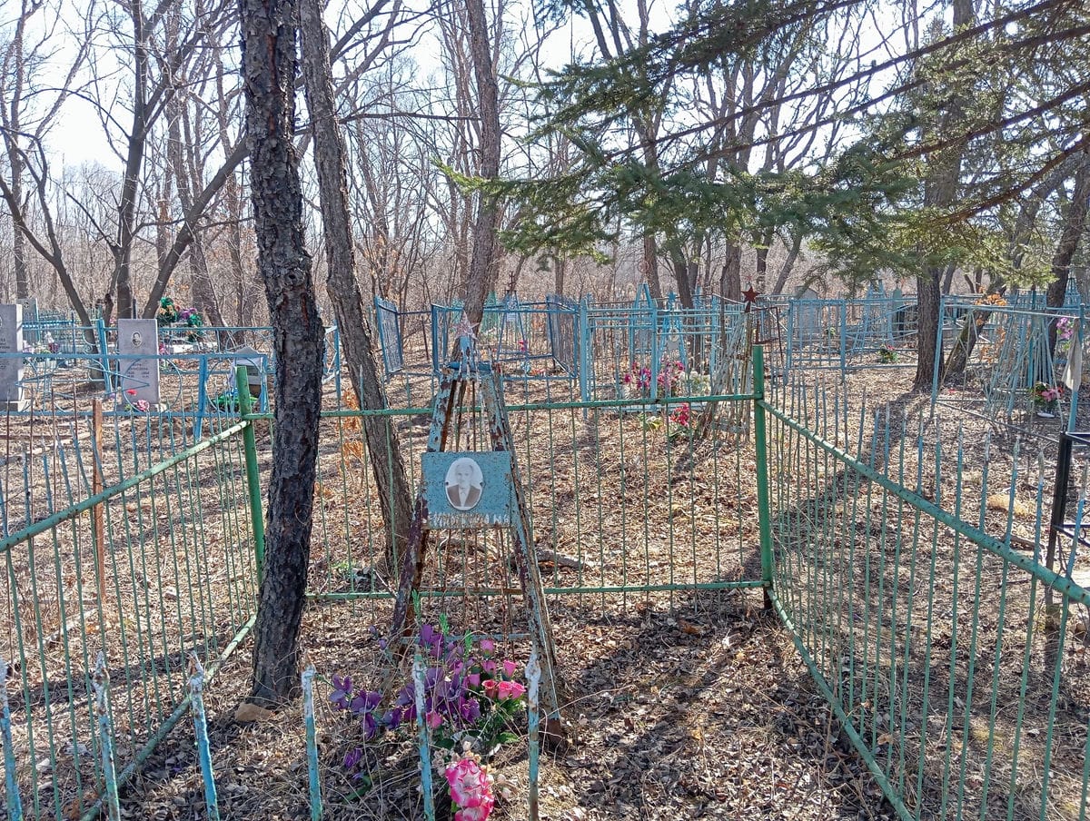 Неизвестно Неизвестно Неизвестно