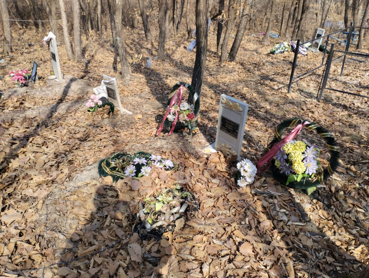 КОНДРАТЮК ЛЮДМИЛА ИВАНОВНА