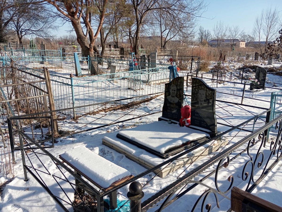 7723498f-4e5f-40e5-b37f-ca320ca68df7 Яговцев Василий Николаевич