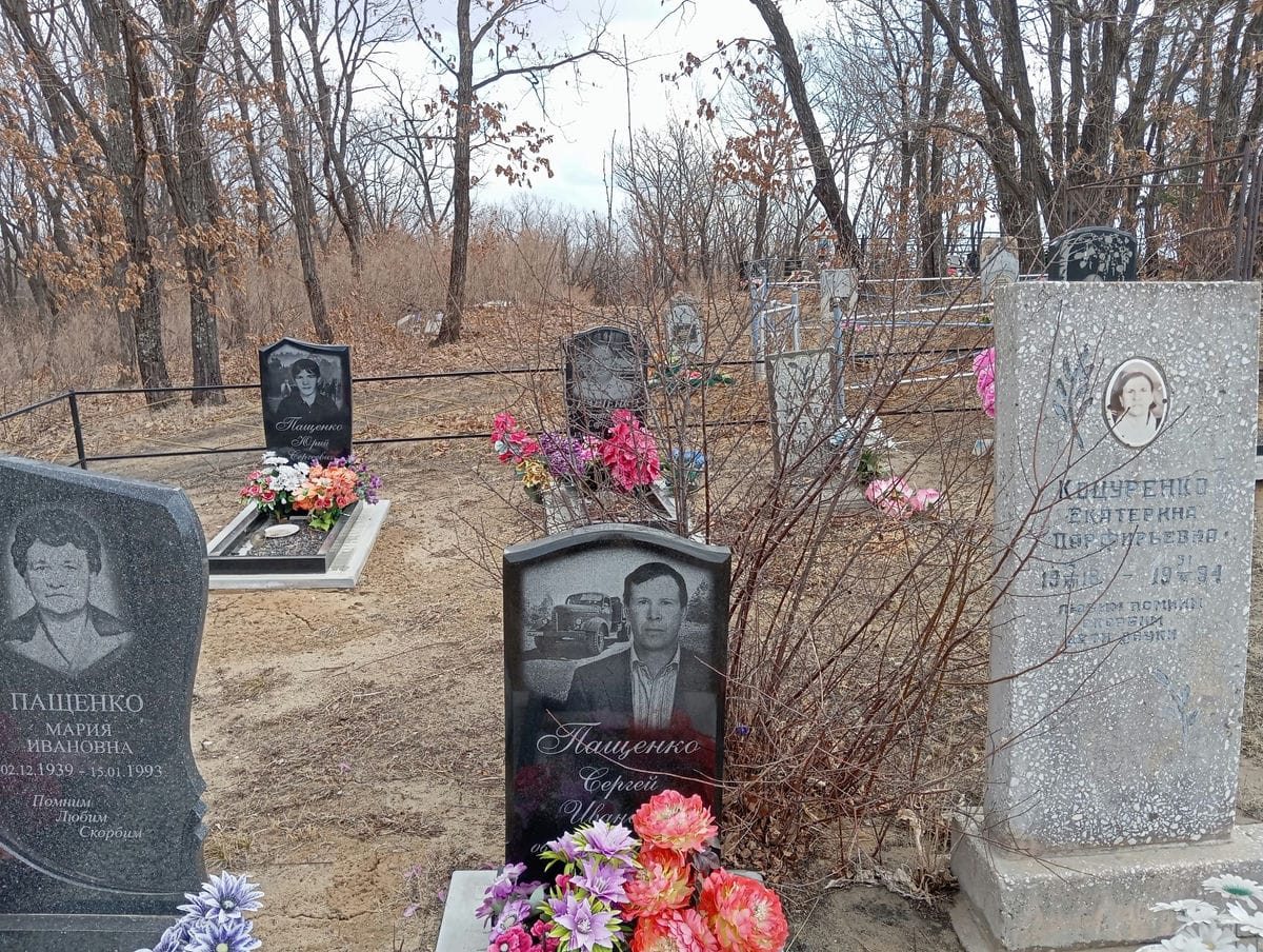 Пащенко Сергей Иванович