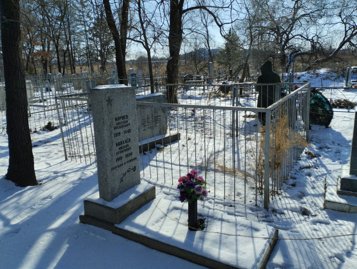 775578e0-e57f-4e84-9de8-6df71fd79a43 Ковалев Михаил Архипович