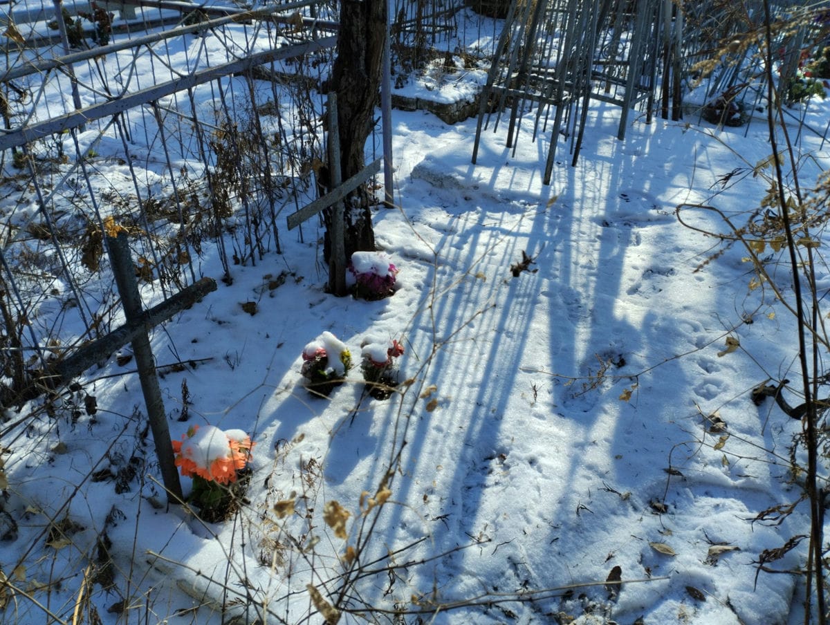 Неизвестно Неизвестно Неизвестно