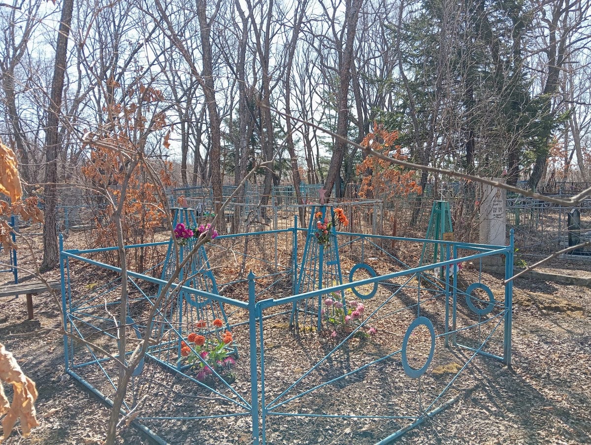 Неизвестно Неизвестно Неизвестно