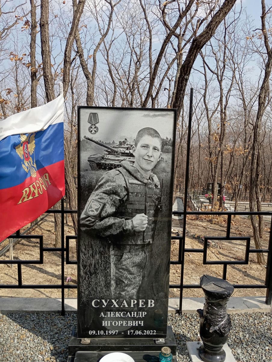 78c4174f-7462-4b9e-928e-cb4d950904f5 СУХАРЕВ АЛЕКСАНДР ИГОРЕВИЧ