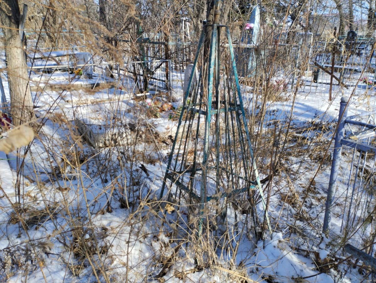 Неизвестно Неизвестно Неизвестно