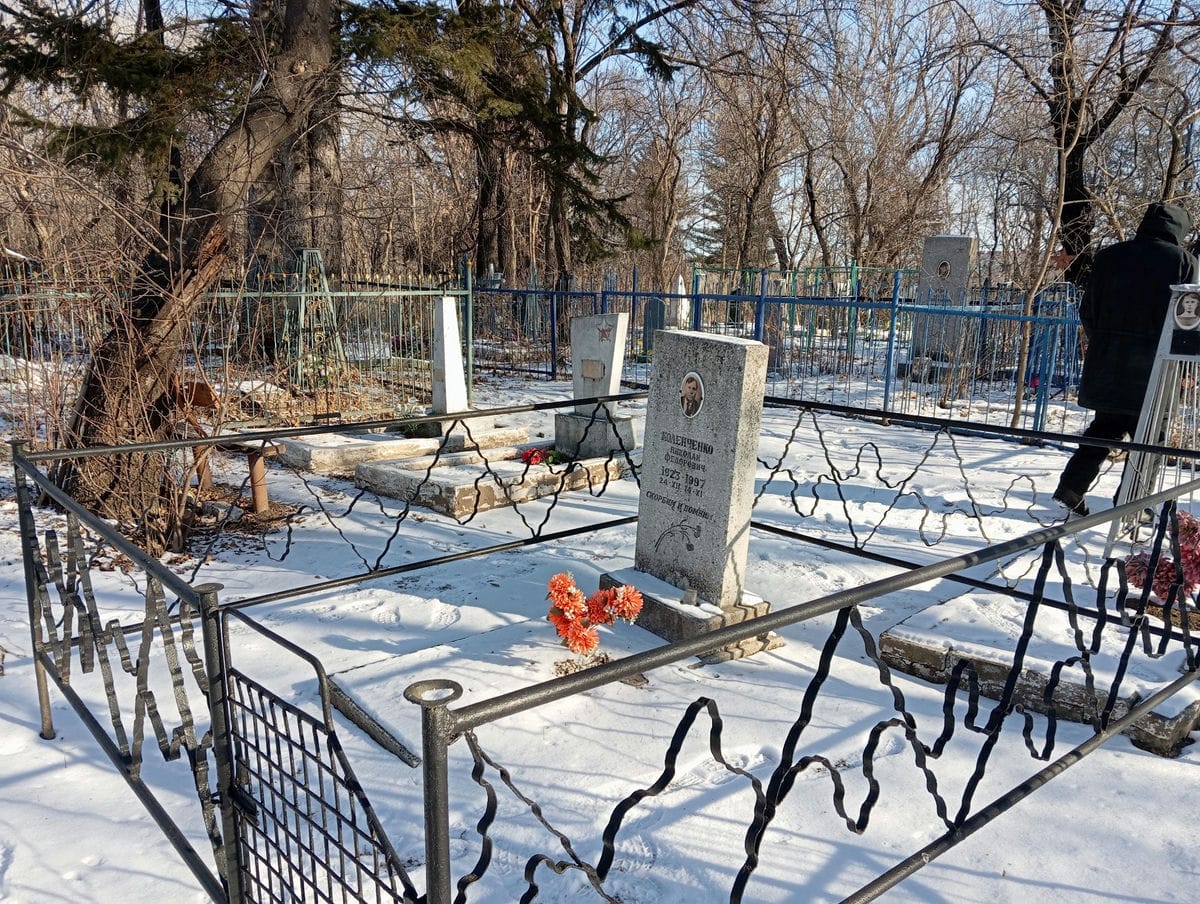 7a2f0927-5bd5-4b7b-a3cb-3a768f4a9fc2 Коленченко Николай Федорович