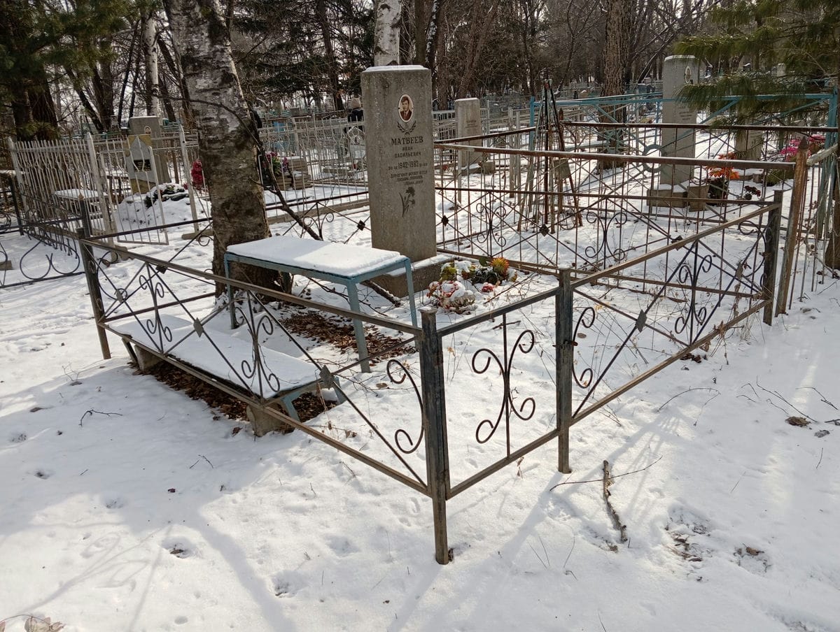 7acd4cad-38e6-4d4f-a0b7-a05f81a76b42 Матвеев Иван Васильевич