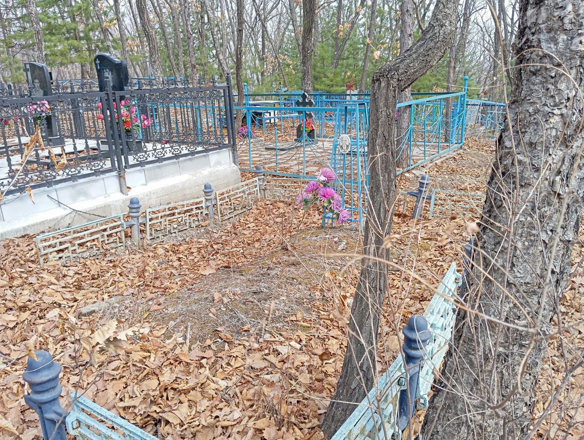 7de7b743-503b-45b7-a62f-650696edb3a2 Неизвестно Неизвестно Неизвестно