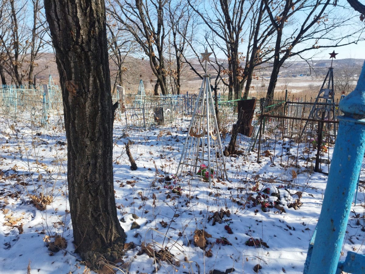 Неизвестно Неизвестно Неизвестно