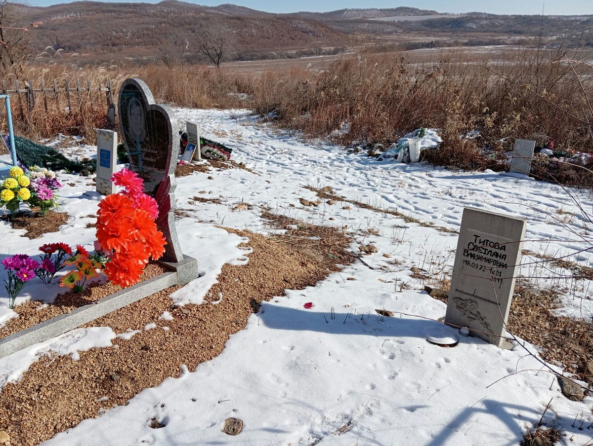 Титова Светлана Владимировна