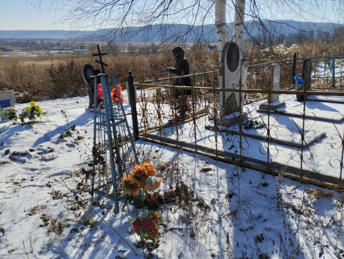 Неизвестно Неизвестно Неизвестно