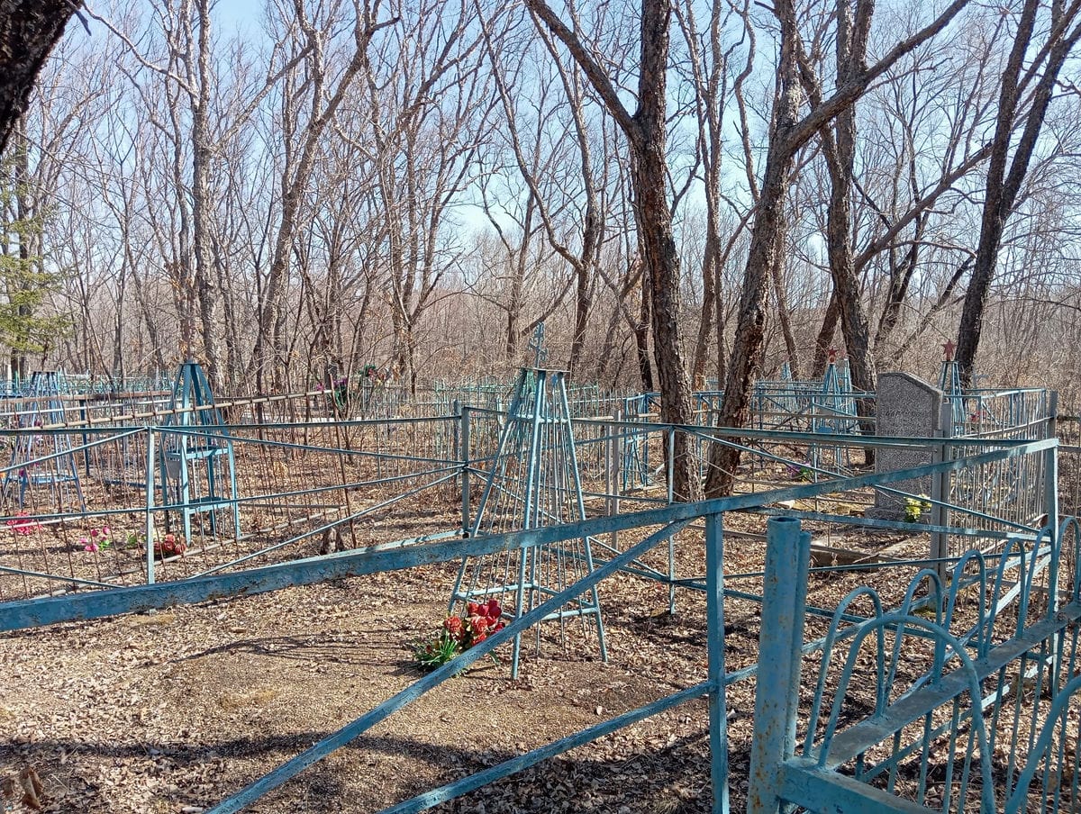 Неизвестно Неизвестно Неизвестно