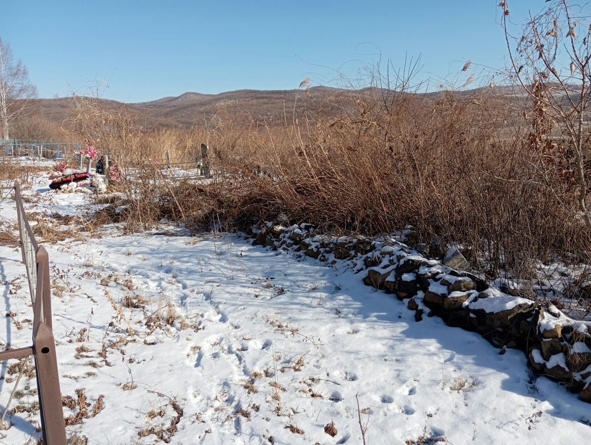 Неизвестно Неизвестно Неизвестно