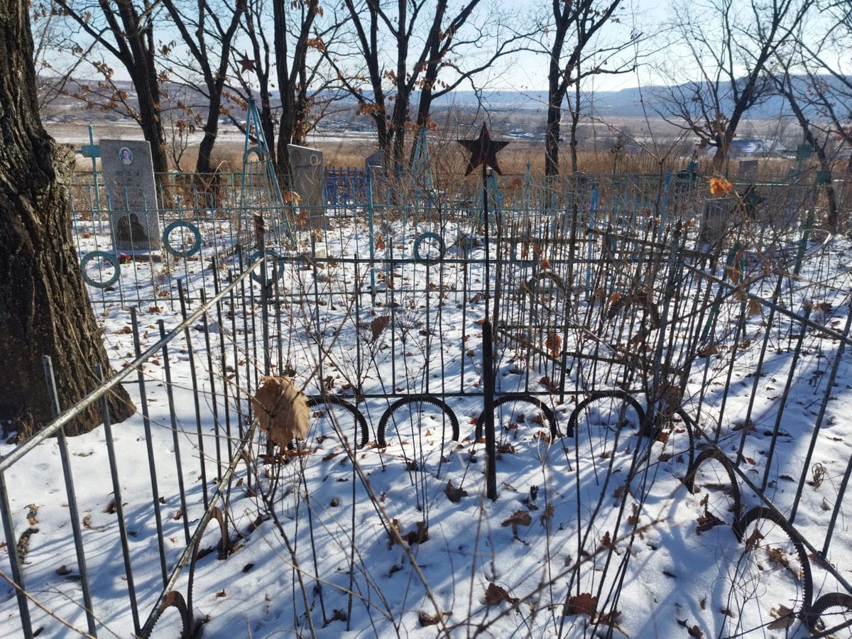 Неизвестно Неизвестно Неизвестно