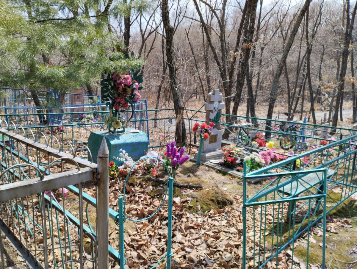 Неизвестно Неизвестно Неизвестно