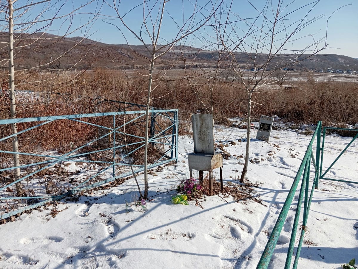 Неизвестно Неизвестно Неизвестно