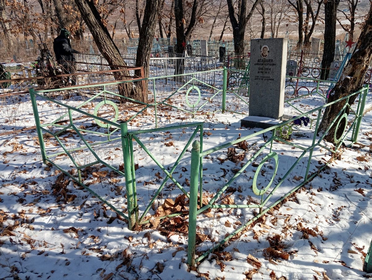 8a4912f2-248f-444b-8f52-1fcc83704328 Дедышев Алексей Сергеевич