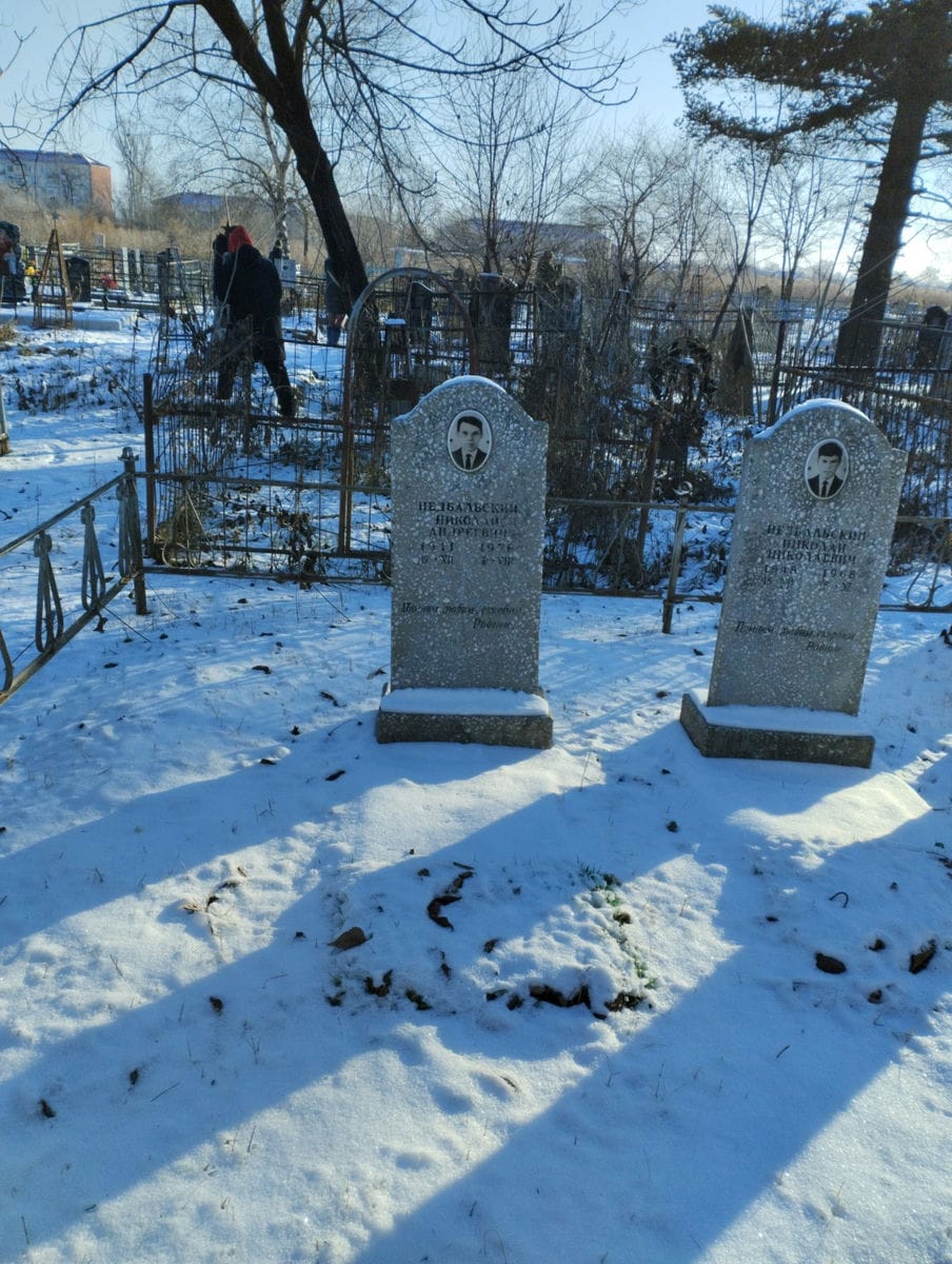 8e536ea5-438b-40dd-acc5-d0d5aebcd536 Недбальский Николай Андреевич
