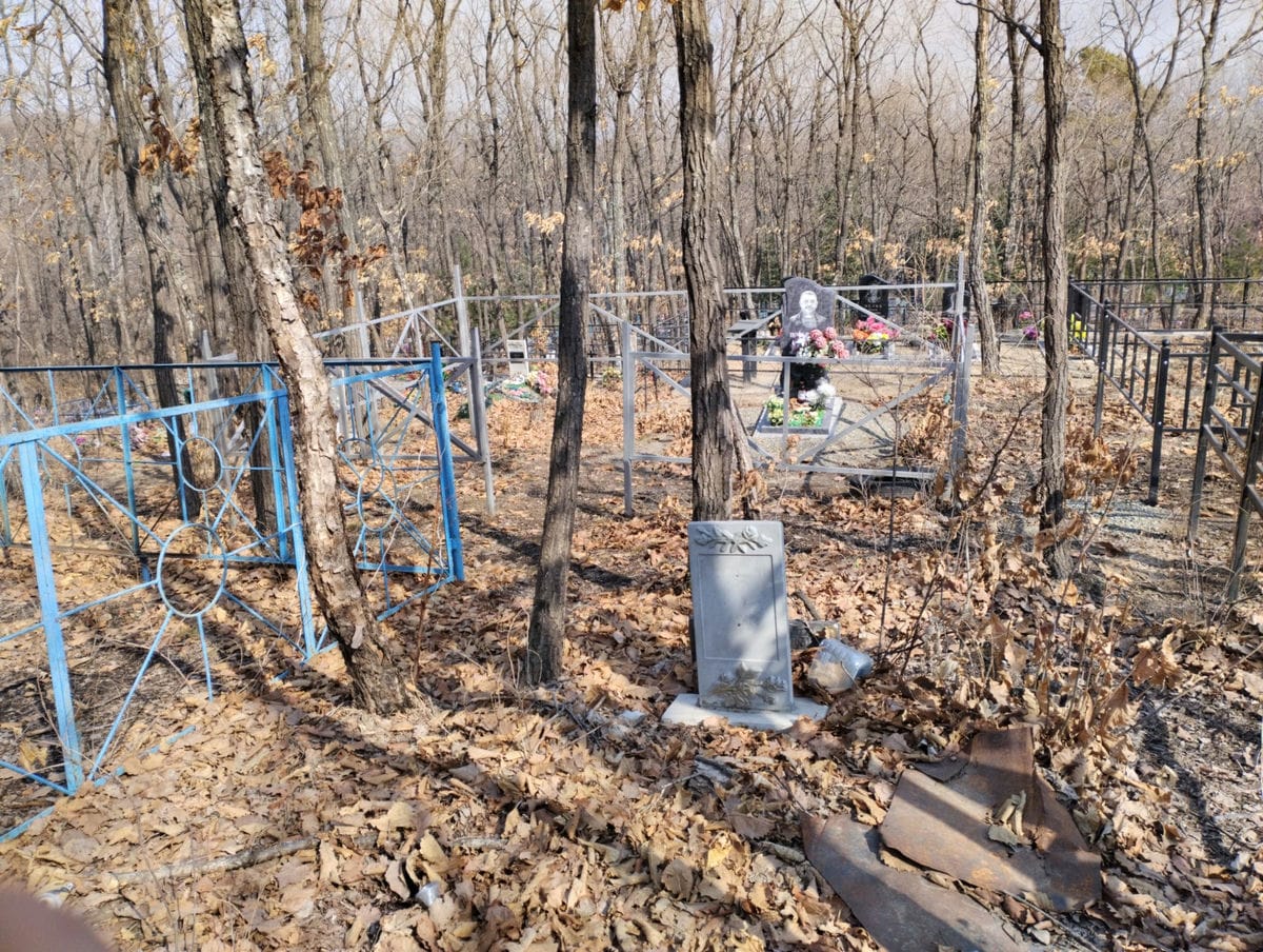 Неизвестно Неизвестно Неизвестно