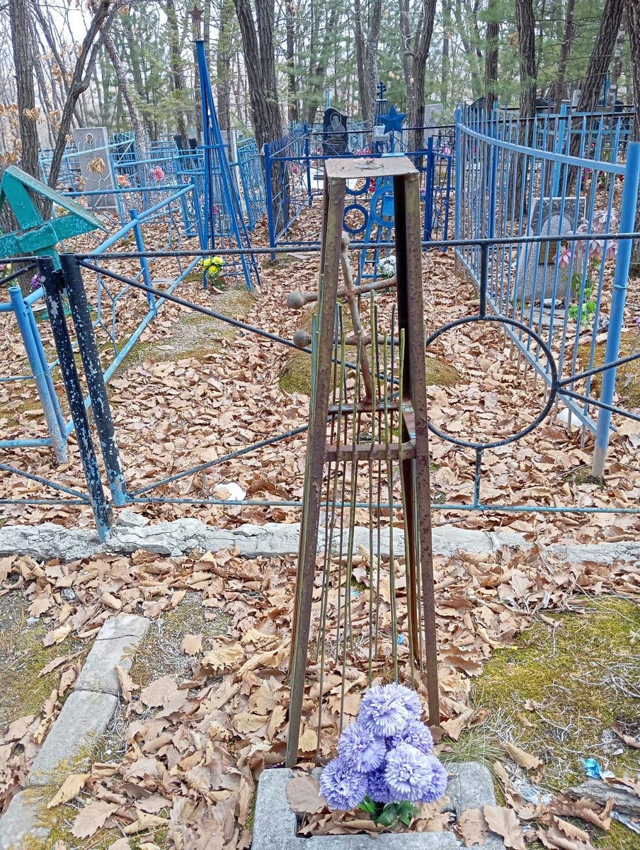 8f0b624f-3345-45d0-bc94-ffc97a9c3d7d Неизвестно Неизвестно Неизвестно