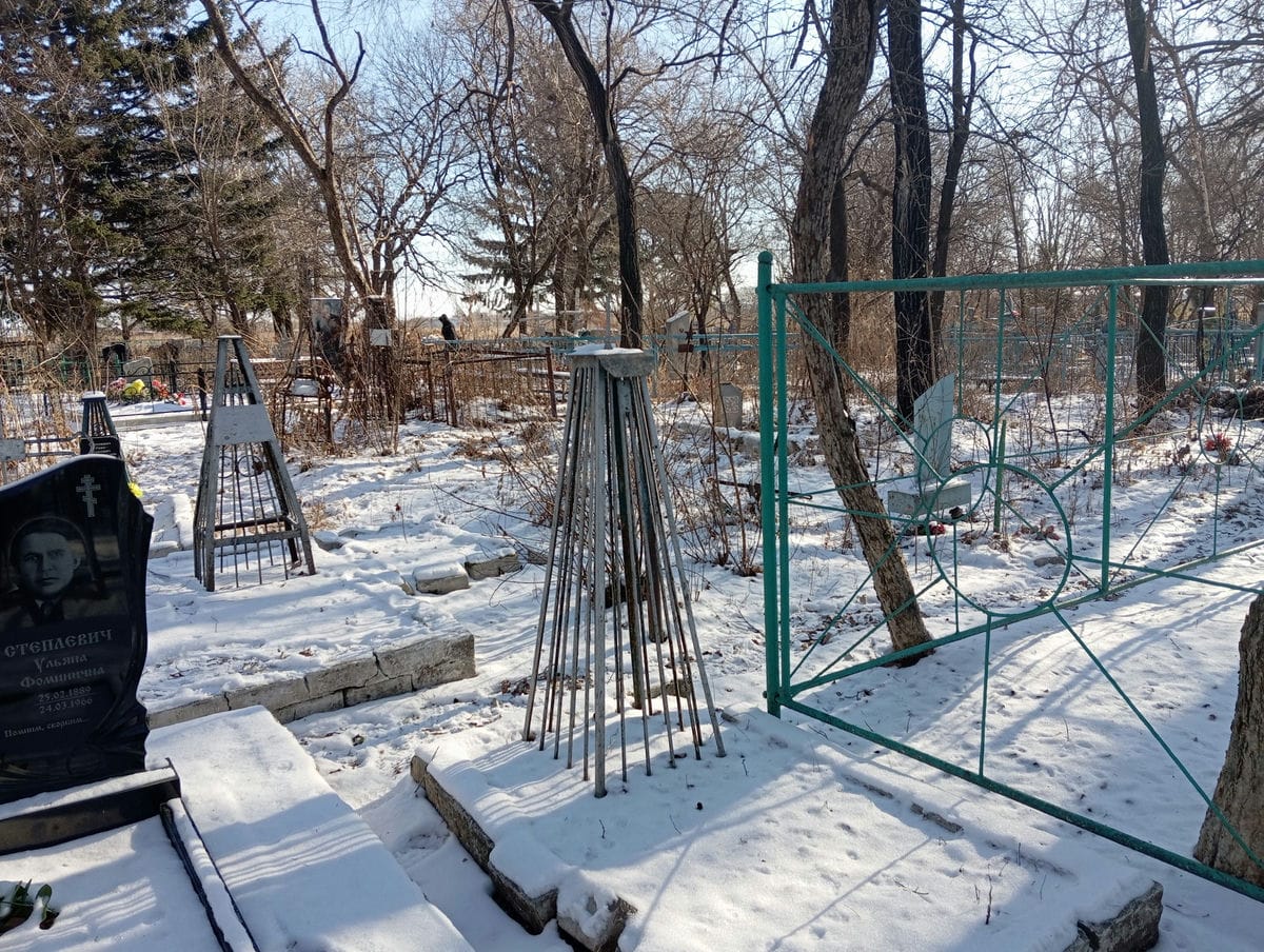 8f938e22-e5e3-4489-9d10-982dabf21c28 Неизвестно Неизвестно Неизвестно