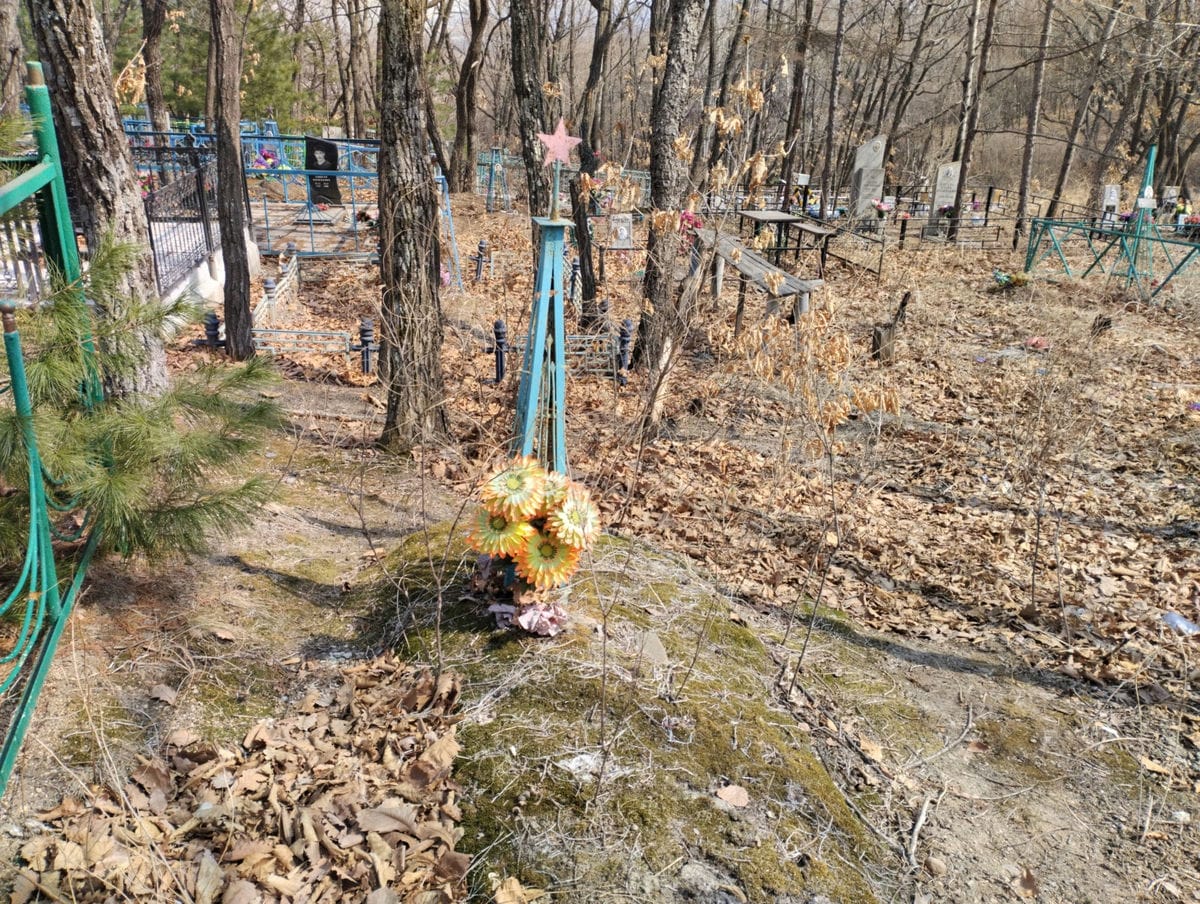 Неизвестно Неизвестно Неизвестно