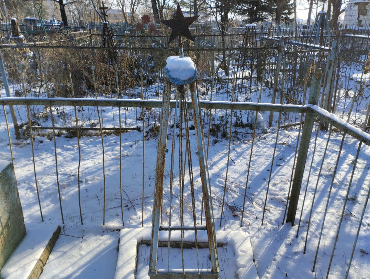 Неизвестно Неизвестно Неизвестно