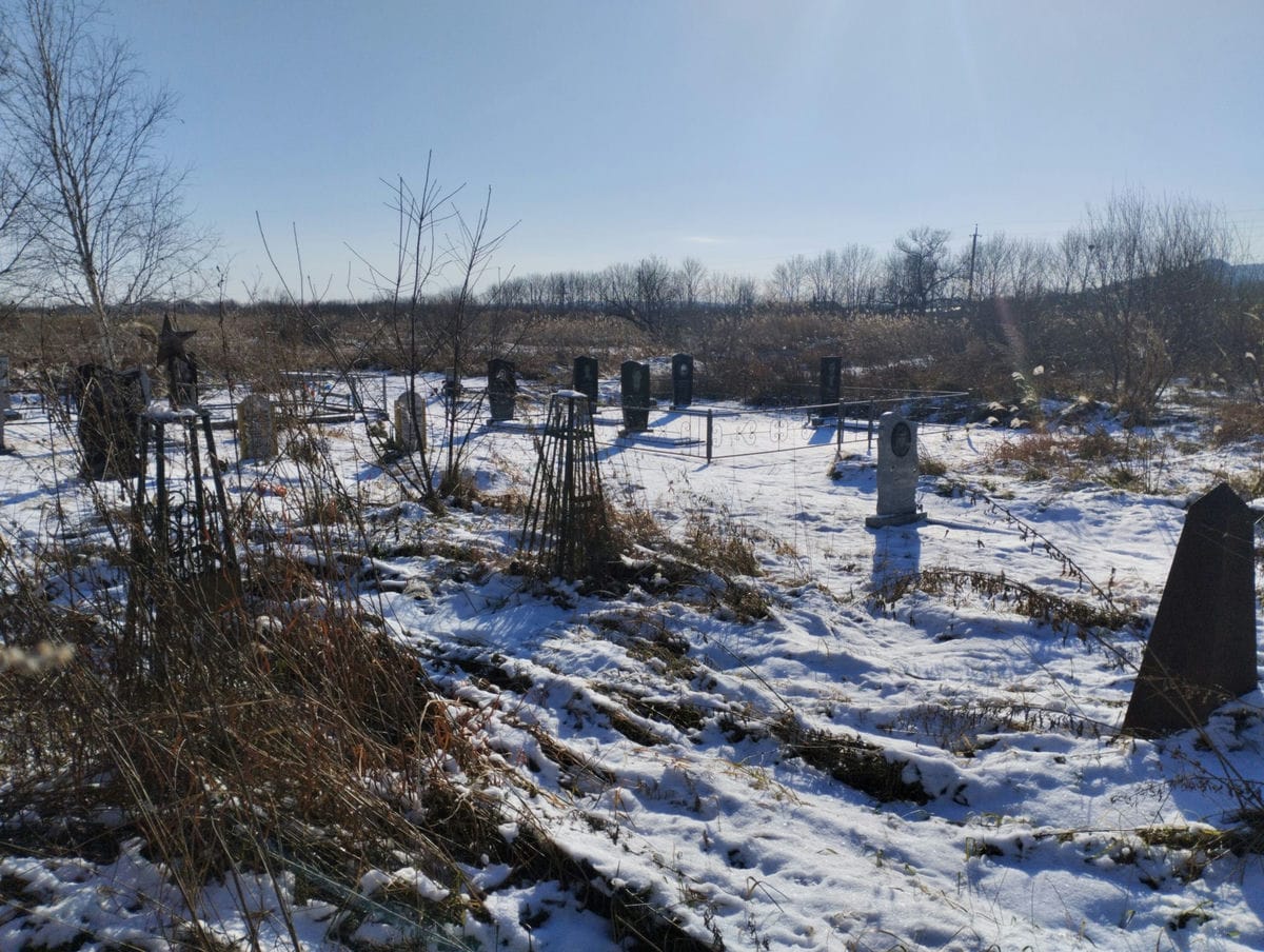 Неизвестно Неизвестно Неизвестно