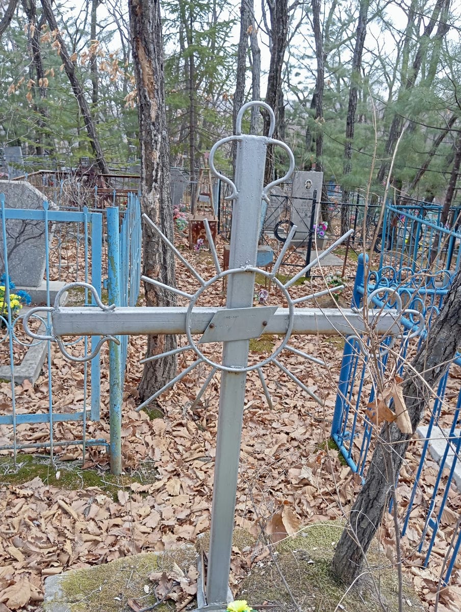 Неизвестно Неизвестно Неизвестно