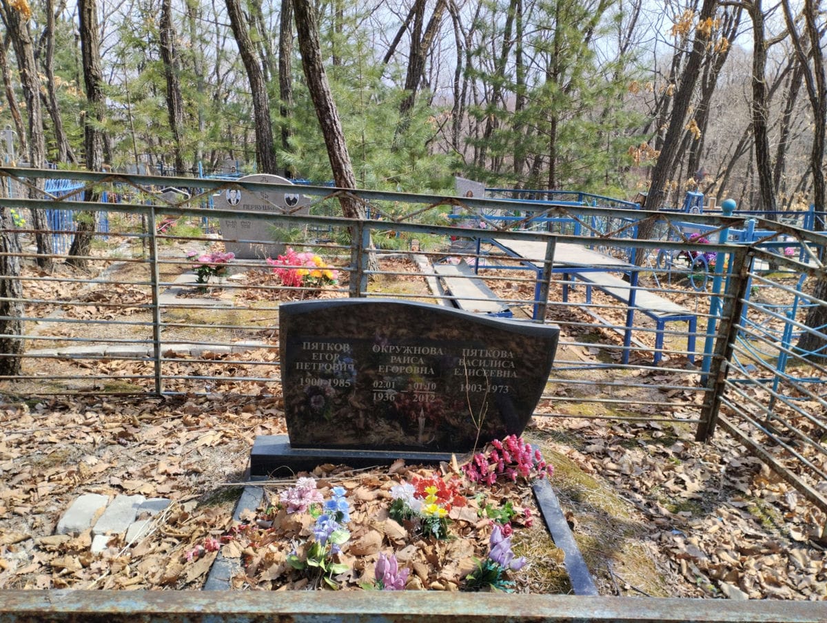 Пятков Егор Петрович