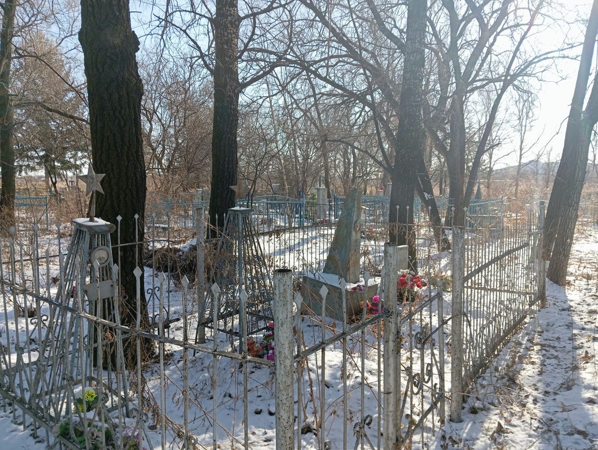 98de89df-3f0b-4508-a39d-904cf9a0285c Неизвестно Неизвестно Неизвестно