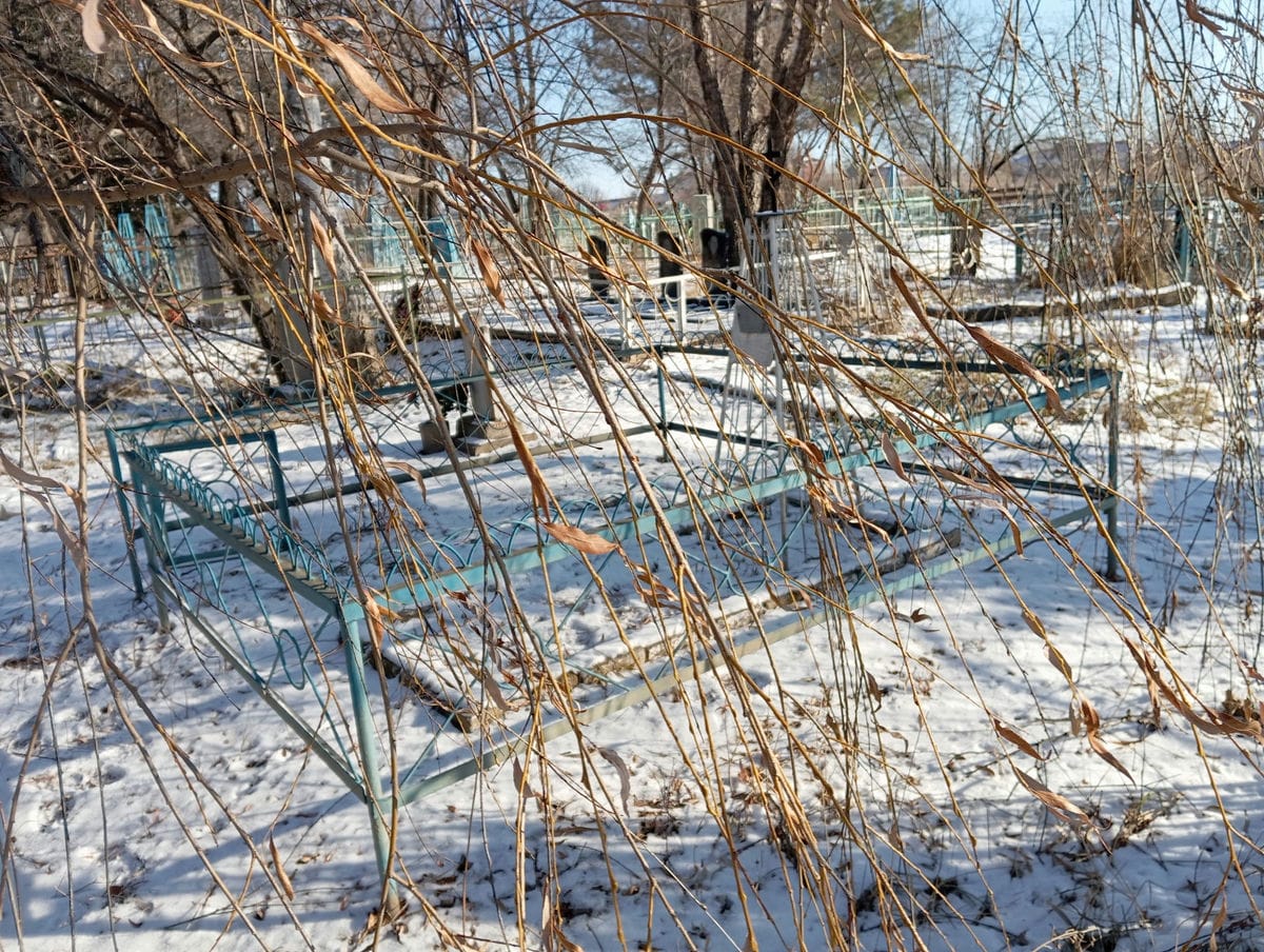 995c90e5-ab7d-403d-878d-2d4b49f19958 Ильницкий Антон Иванович