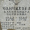 Чанчикова Александра Петровна