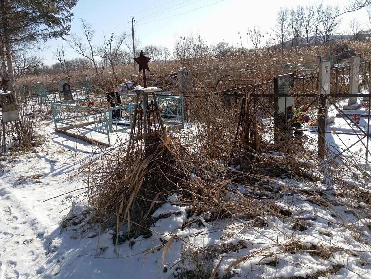 Неизвестно Неизвестно Неизвестно