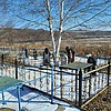 Борисов Кирилл Николаевич