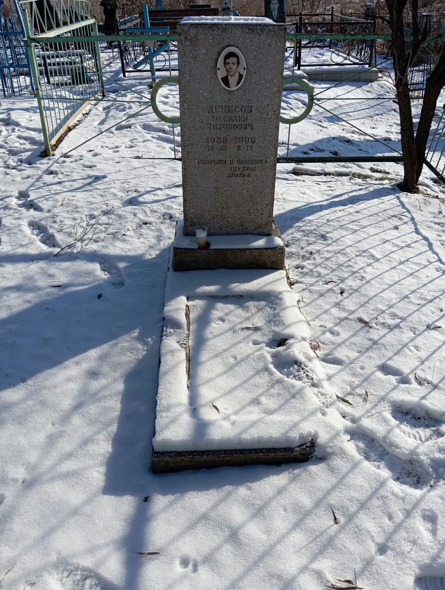 9b0f0a87-8c8e-4038-9490-691c5515ca2e Денисов Василий Тихонович