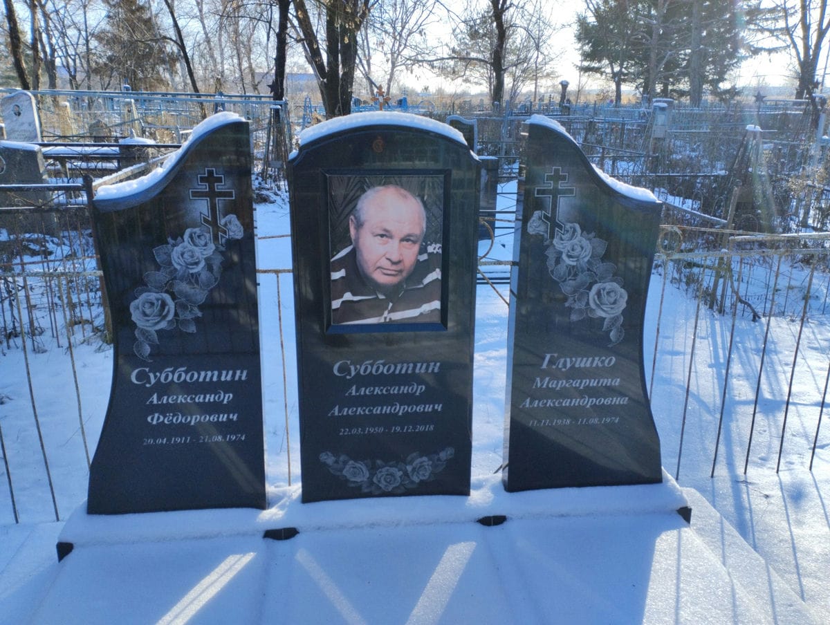 Глушко Маргарита Александровна