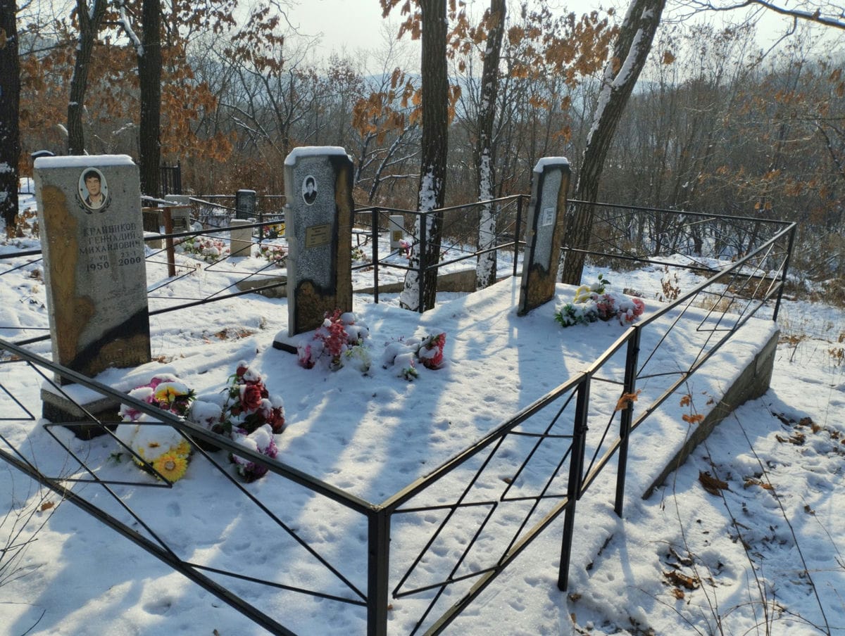 9d0a55fa-e2f1-4af1-b824-aeee91d20320 Крайников Геннадий Михайлович